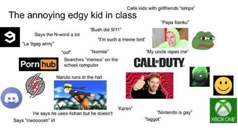 Edgy Kid Starter Pack Rstarterpacks