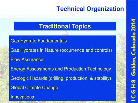 Carolyn Koh Amadeu Sum Tim Collett Dendy Sloan Ppt Download