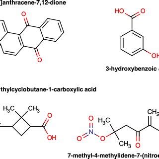 Examples of molecules containing carbon that are not detected by the ...