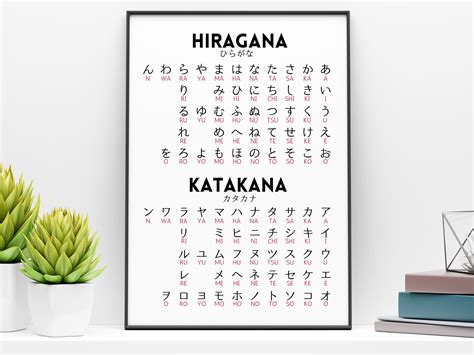 Japanese HIRAGANA and KATAKANA Chart Minimalistic Design - Etsy