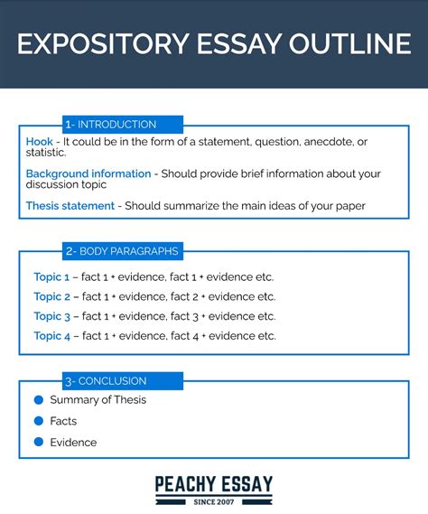 How to Write an Expository Essay