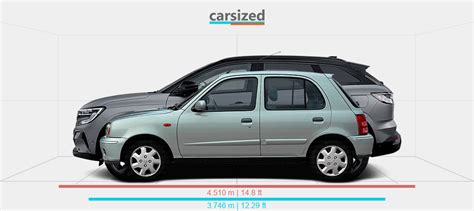 Dimensions Nissan Micra Vs Renault Austral Present