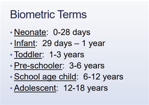 Chapter 7 Life Span Development Flashcards Quizlet