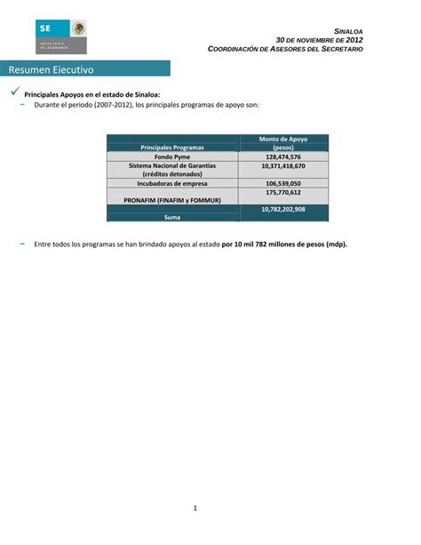 Pdf Resumen Ejecutivo Gobierno Gob Mxeconomia Gob Mx Files