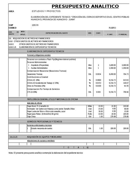 Presupuesto AnalÍticoxlsx Los Consumidores Presupuesto