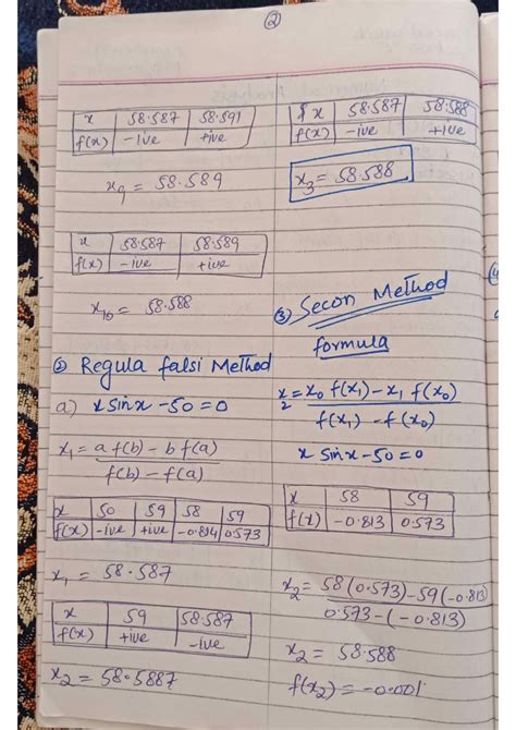 SOLUTION Numerical Analysis Solved Assignment1 Studypool