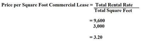 Electrical Wiring Price Per Square Foot