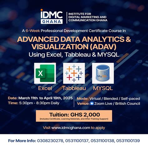 advanced data analytics  visualization adav institute
