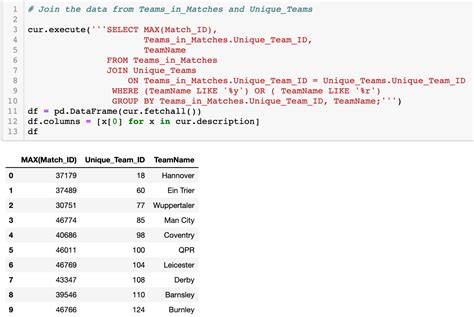 Introduction To Sql Using Python Using Join Statements To Merge Multiple Tables By Erika D