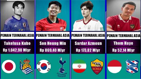 DAFTAR 50 PEMAIN TERMAHAL ASIA YANG BERKARIR DI EROPA THOM HAYE