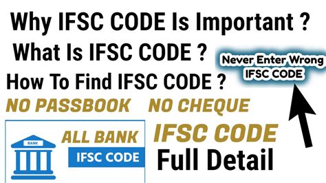 Ifsc Code How To Find Ifsc Code What Is Ifsc Code Branch Code