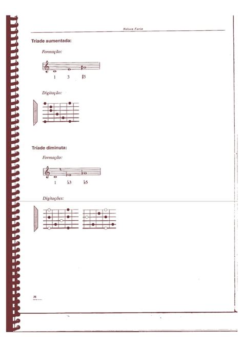 Acordes Arpejos E Escalas Nelson Faria Pdf