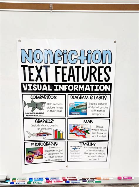 Nonfiction Text Features Anchor Chart Hard Good Option Etsy