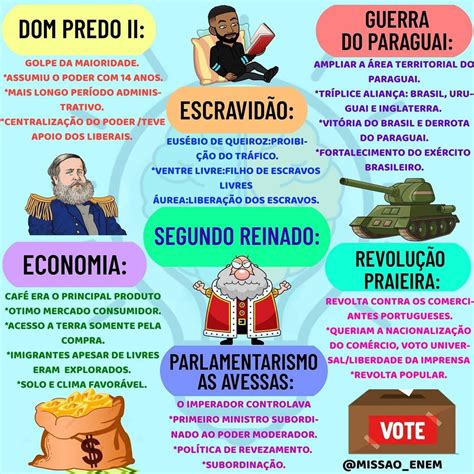 Resumo O Segundo Reinado - 8