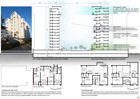 Rohan Avriti At Bengaluru By Collage Architecture Studio ArchiSHOTS