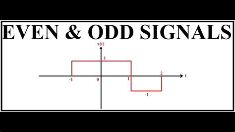 Even And Odd Signals Example 3 Youtube