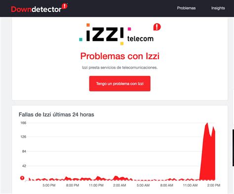 Requiere Profeco Informaci N A Izzi Por Falla En Su Servicio