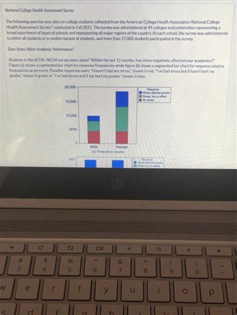 Solved National College Health Assessment Survey The