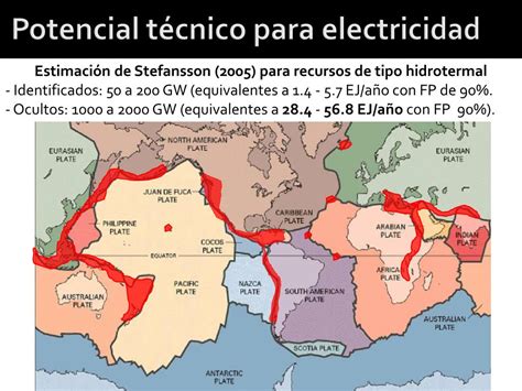 PPT Aspectos relevantes del Capítulo 4 Energía Geotérmica PowerPoint