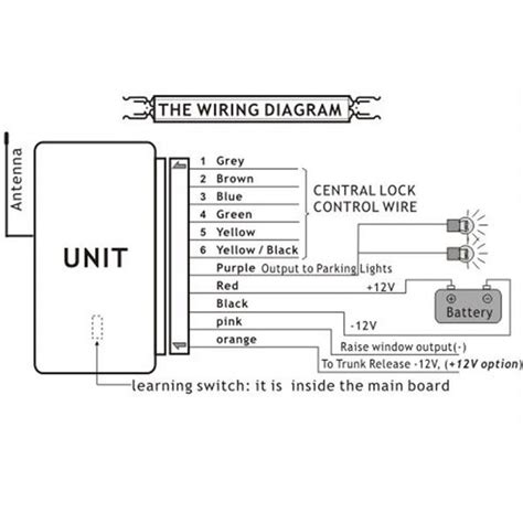 Aftermarket Keyless Entry Wiring Diagram