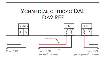 Усилитель сигнала DALI DA2 REP AWADA SYSTEMS