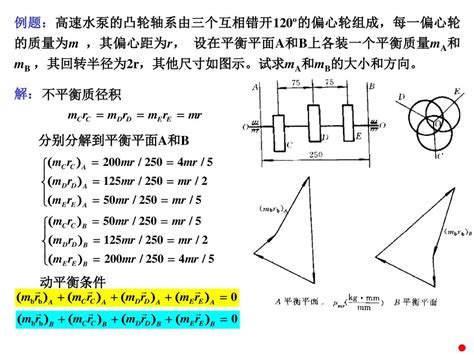 第六章 机械的平衡 本章教学内容 本讲重点： 本章教学目的 刚性转子的平衡计算 刚性转子的平衡实验 转子的许用不平衡量 Ppt Download