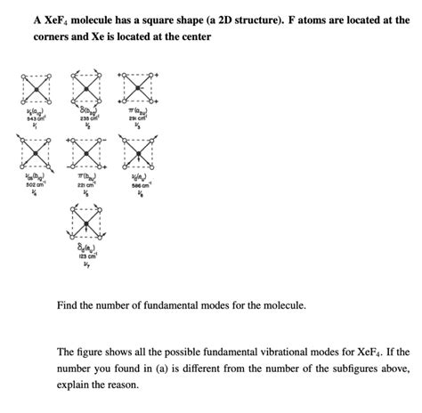 Solved A Xef4 Molecule Has A Square Shape A 2d Structure