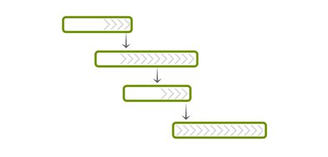 Top 97 Imagen Cuantos Tipos De Diagramas Existen Y Cuales Son Abzlocal Mx