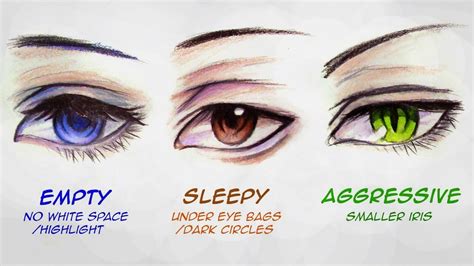 How To Draw Male Anime Eyes Japan Nihon