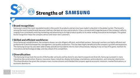 Samsung Swot Analyse 2024