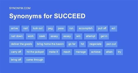 Another Word For Succeed Synonyms And Antonyms