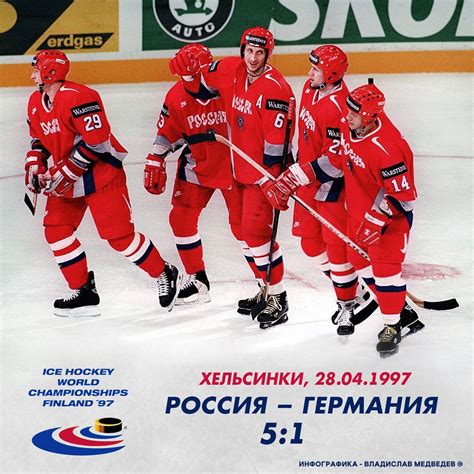 Чемпионат мира по хоккею 1997-го года в Финляндии. На снимке: третью ...
