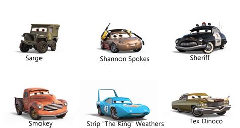 See All of The Characters from Disney/Pixar's Cars 3