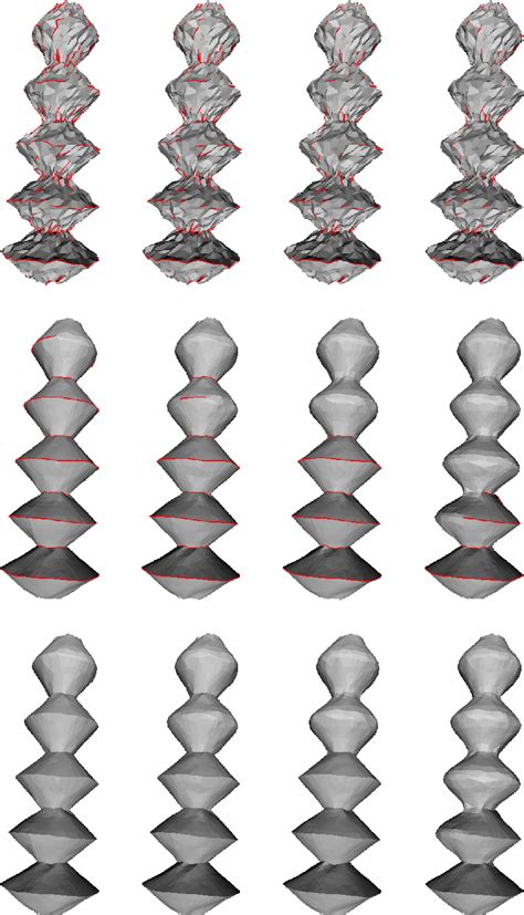 Figure From Smoothing D Meshes Using Markov Random Fields