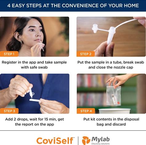 Mylab Coviself Covid Rapid Antigen Self Test Kit At Rs Piece