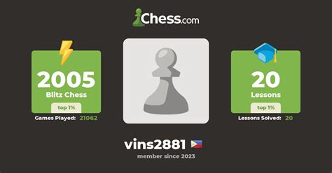 Vins2881 Chess Profile Chess