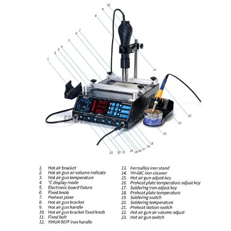 Yihua Aaa Infrared Bga Rework Station W Tin Soldering Iron Power