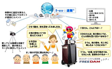 カラオケとロボットで高齢者の健康増進 第一興商とnttが実証実験 Itmedia News