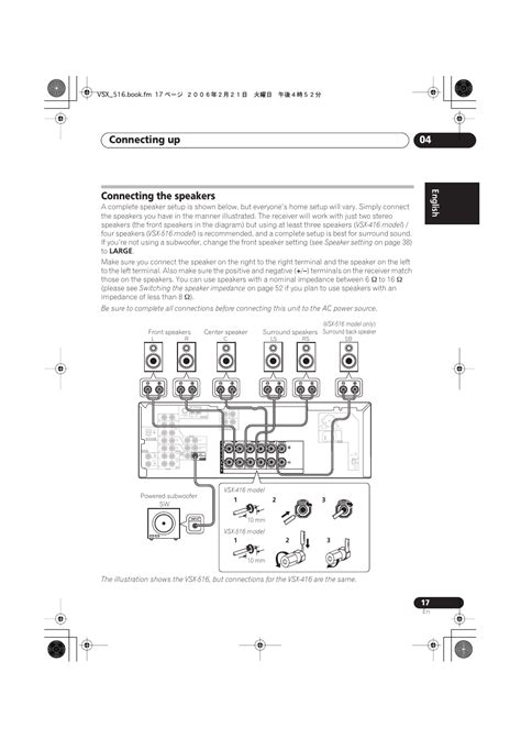 Pioneer Vsx 516 Manual Informacionpublicasvetgobgt