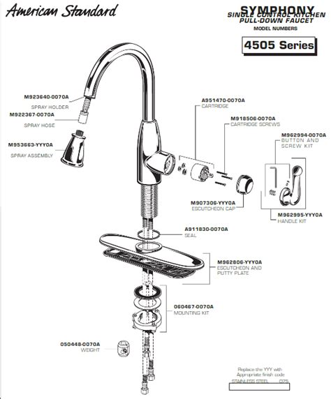 American Standard Kitchen Faucet Cartridge | Dandk Organizer