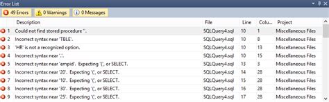 Common Sql Syntax Errors And How To Resolve Them