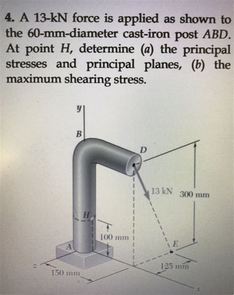 Solved A Kn Force Is Applied As Shown To The Chegg