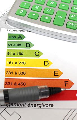 Diagnostic immobilier Léguevin 31490 SUD DIAGNOSTICS