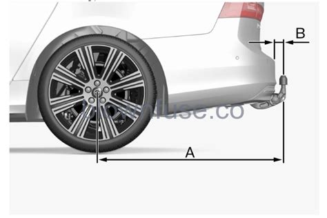 2023 Volvo Xc40 Mild Hybrid Dimensions And Weights Owners Manual Blown Fuse