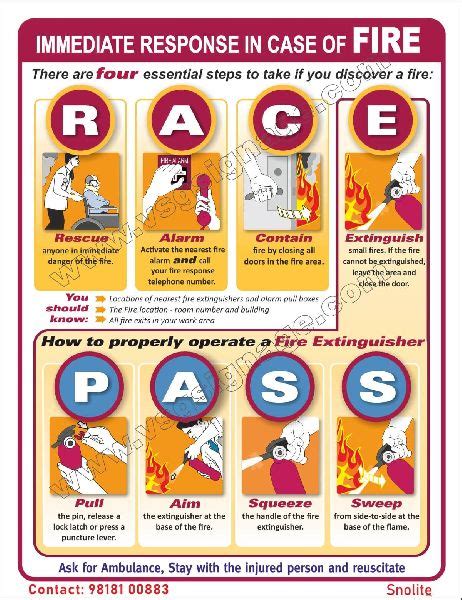 FIRE RACE PASS SIGN BOARD For ALL BUILDINGS At Rs 300 In Delhi ID