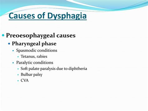 Ppt Management Of Dysphagia Powerpoint Presentation Free Download