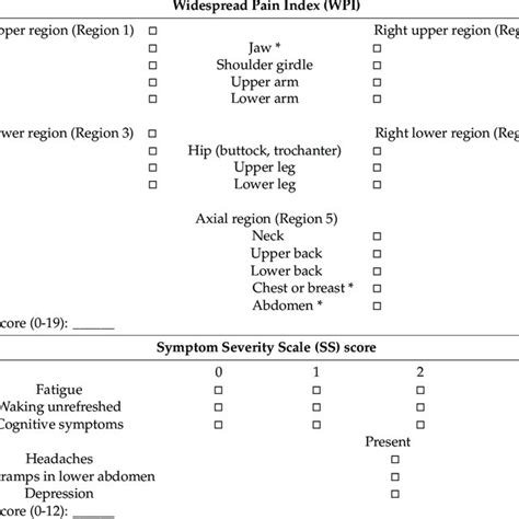 Fibromyalgia Diagnostic Criteria 2016 Revision Download Scientific