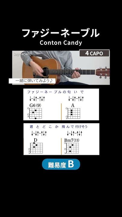 【コード譜】ファジーネーブル Conton Candy ギターコード（ストローク） Youtube