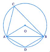 A chord of a circle is equal to the radius of the circle. Find the ...