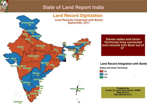 Complete List Of 28 States And Capitals Of India 55 OFF